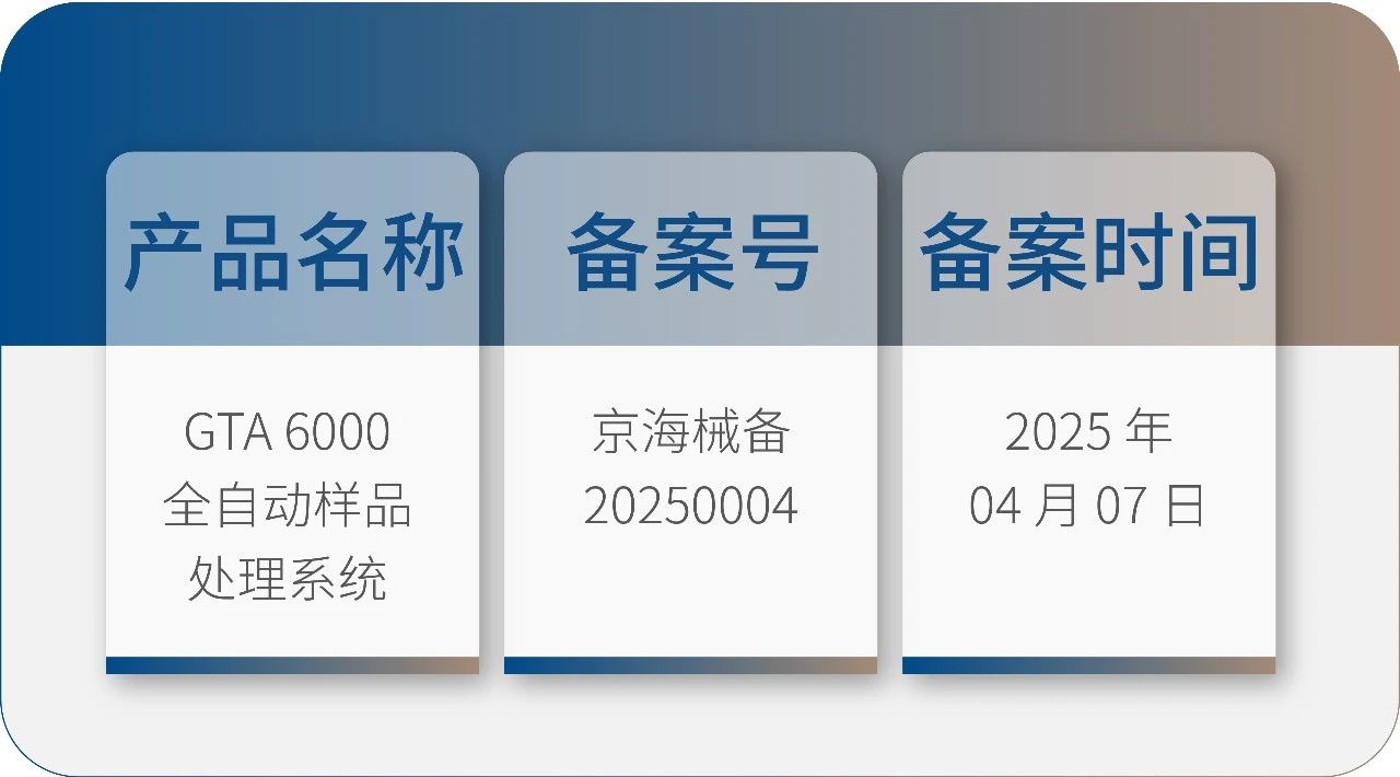 九強生物 GTA6000 獲批上市！請接收您的智能化實(shí)驗室解決方案！